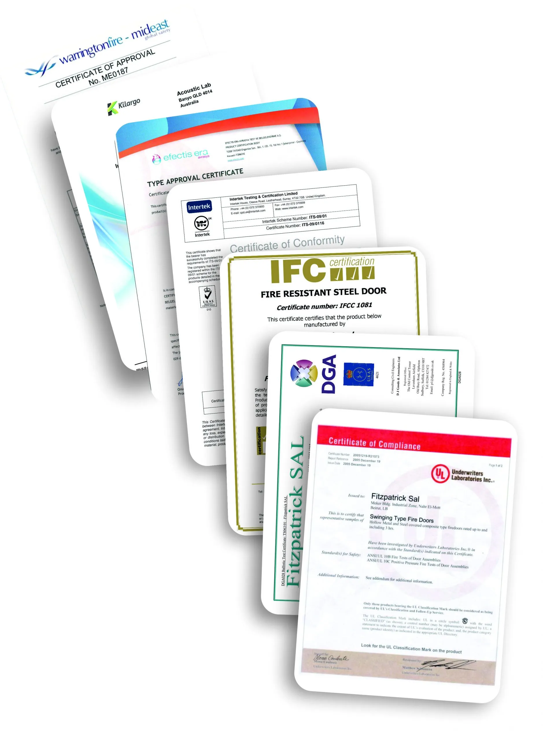 Certificates Collection