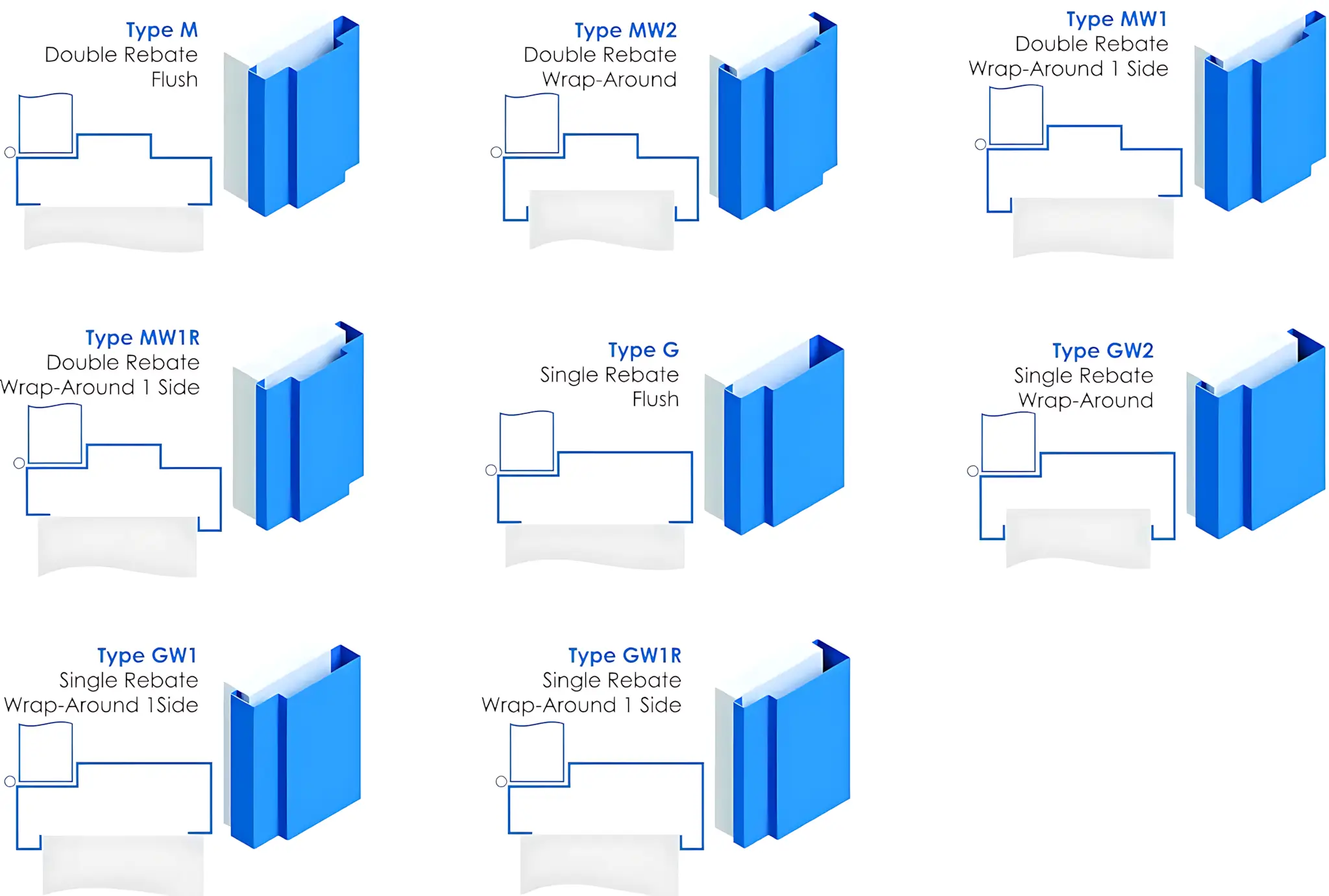 Frame Types - Fitzpatrick Metal Doors Product